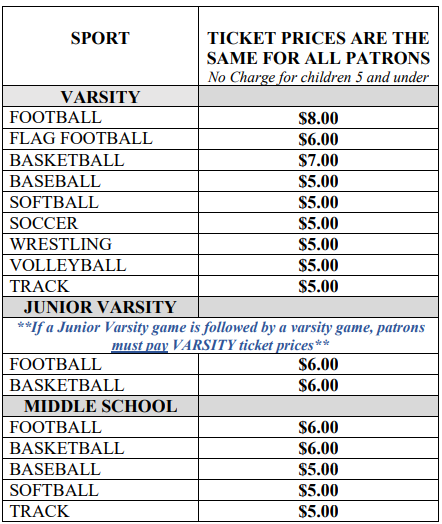 2022 - 2023 Richmond County Athletic Ticket Prices